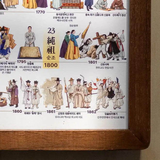 一张纸看朝鲜王朝实录海报<2025穆兹公募入选作品> — 3