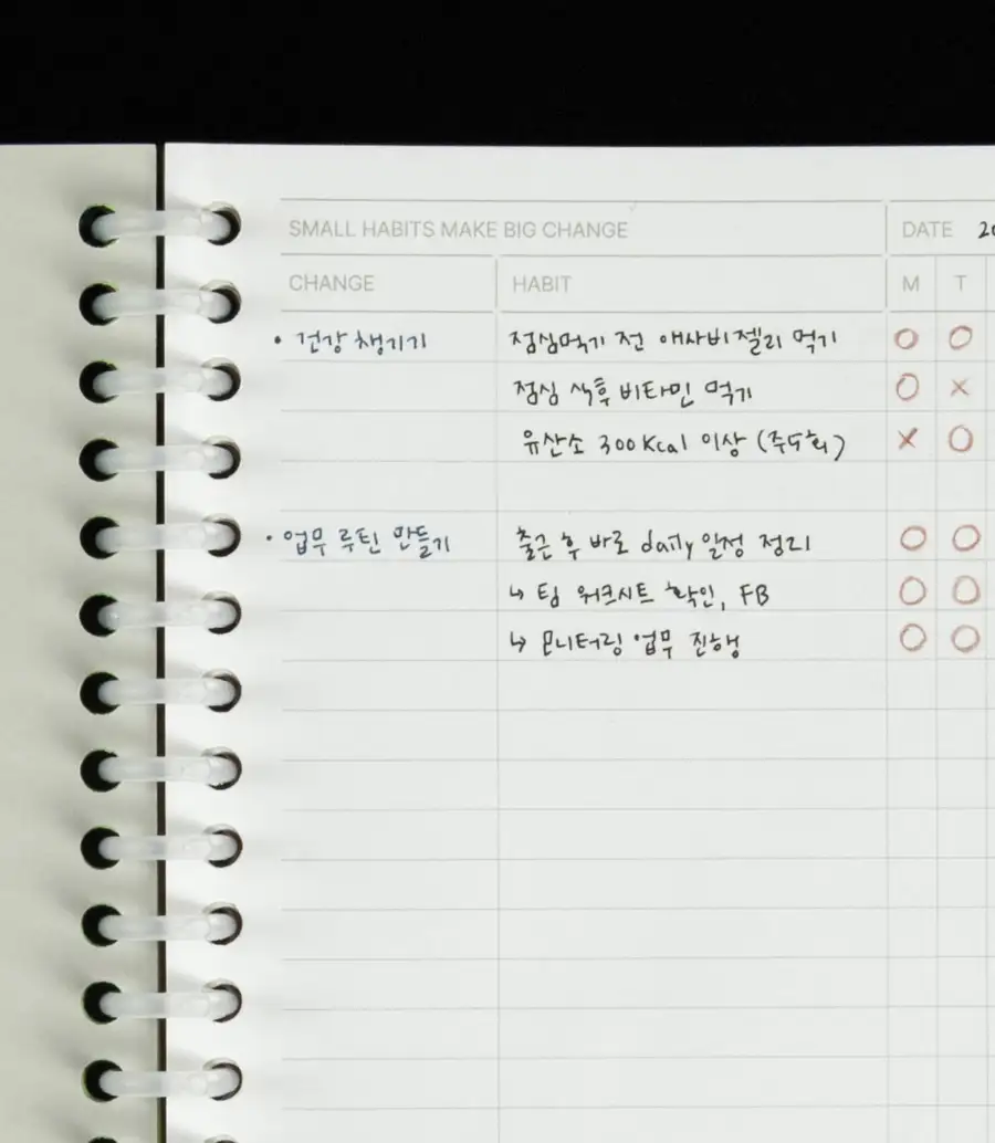 PART, PART. note_weekly habit — 2