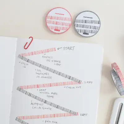 Momomate Slim Colored Pencil Masking Tape