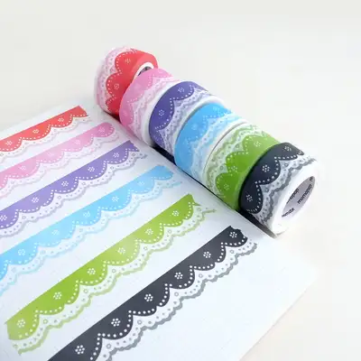 Momomate Cancan Lace Masking Tape