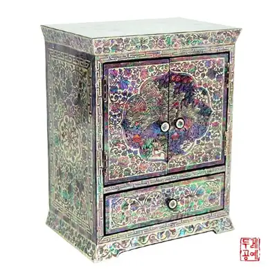 松学双文宝石箱