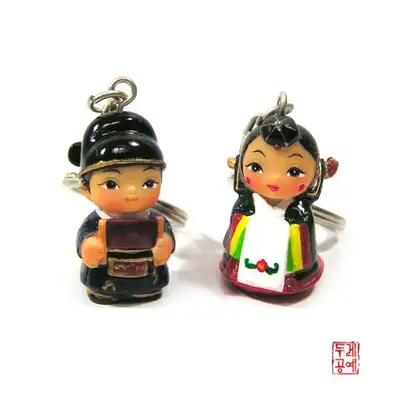 マーベルキーリングset【新郎、新婦】