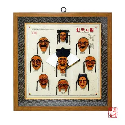 【韓国の遺産】9種類の仮面フレーム