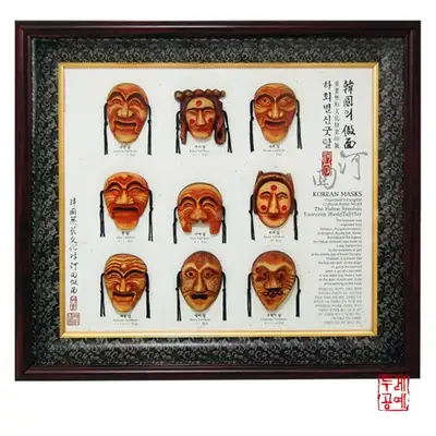 [하회別神굿탈]9形タル額